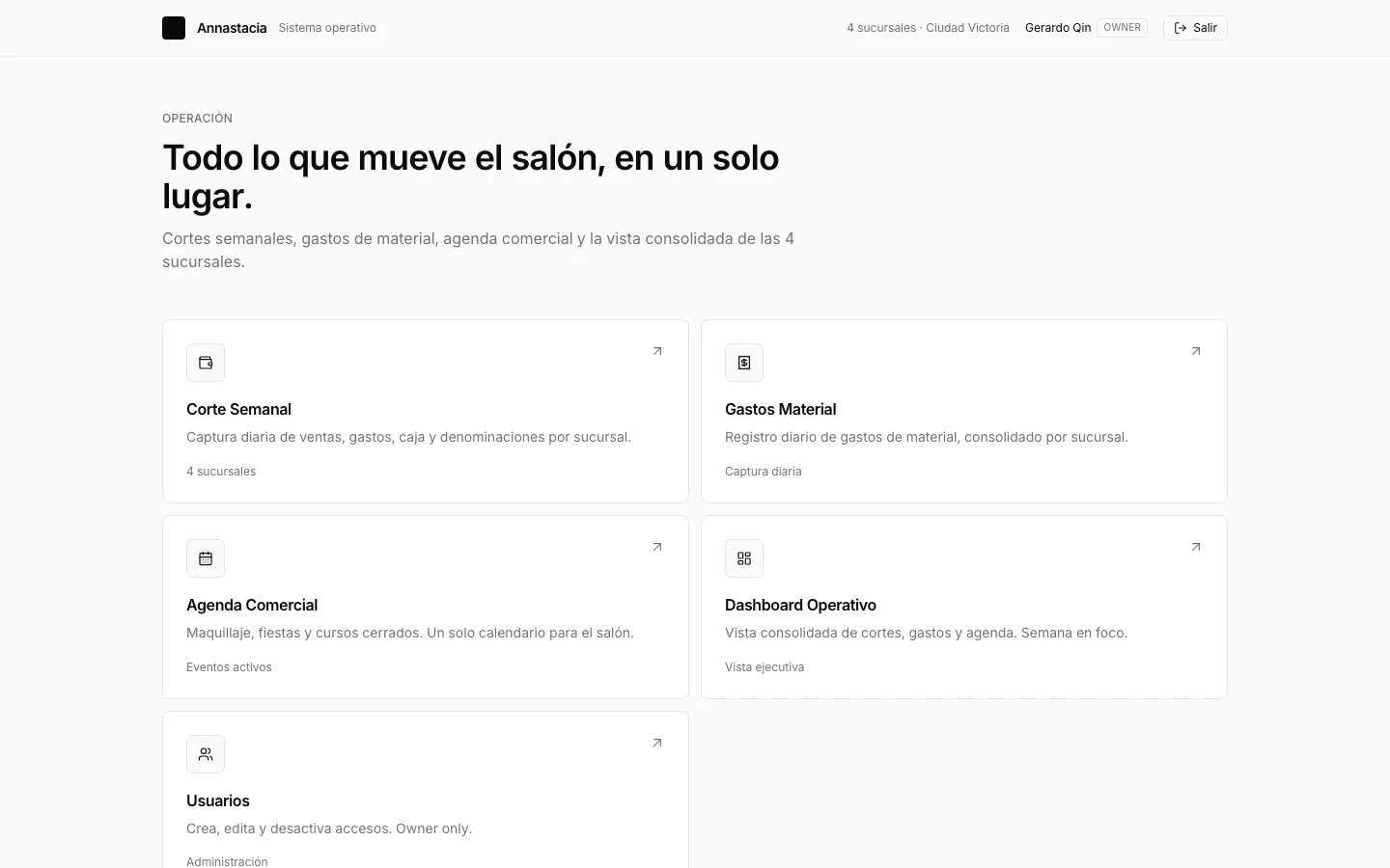 Dashboard principal Annastacia