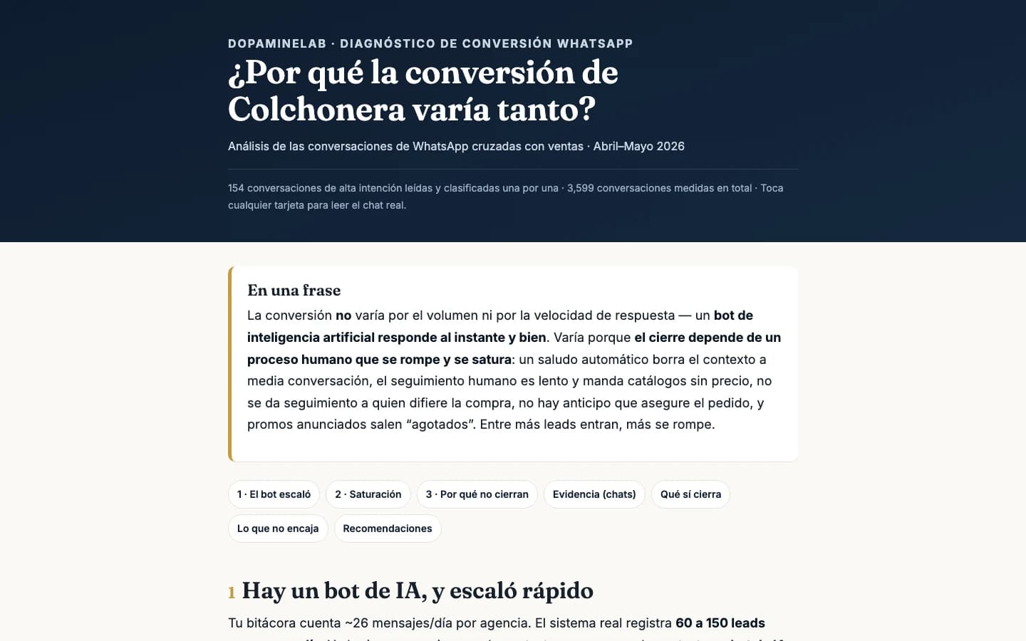 Reporte de hallazgos
